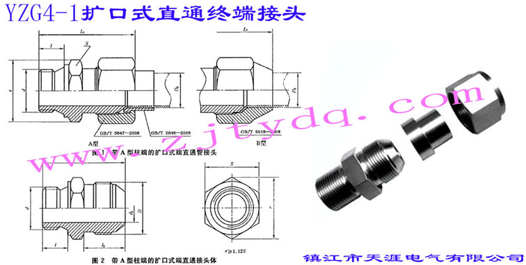 YZG4-1UʽֱͨK˽^Extreme Straight-through Sleeve