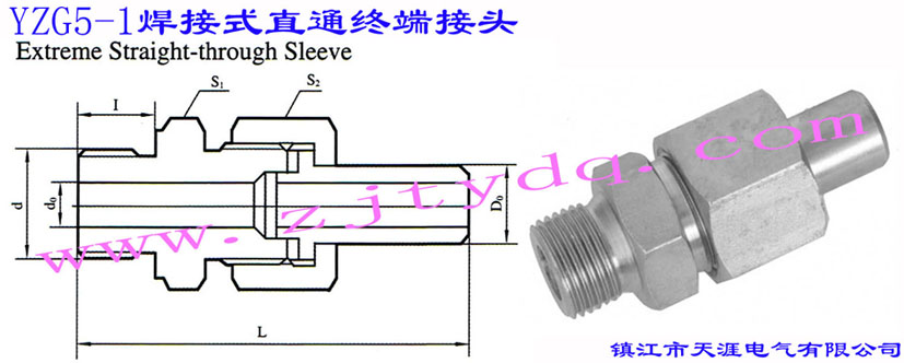 YZG5-1 ʽֱͨK˽^Extreme Straight-through Sleeve