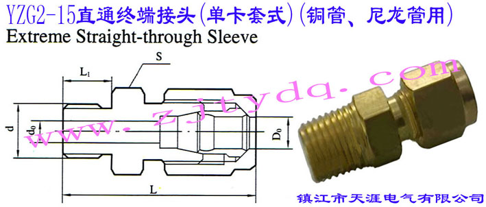 YZG2-15ֱͨK˽^(οʽ)(~)Extreme Straight-through Sleeve