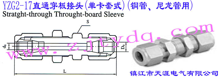 YZG2-17ֱͨ^(οʽ)(~)Straight-through Through-board Sleeve